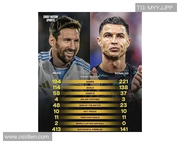 2017年世界足球明星表现盘点:梅西C罗领导下的足坛新星崛起